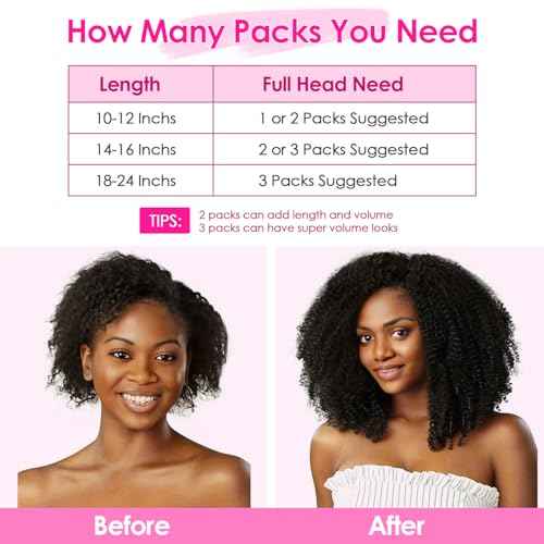 Afro Kinky Curly Clip In Hair Extensions Human Hair for Black Women 8Pcs 20 Clips Brazilian Virgin Remy Hair 4B 4C Natural Black Double Weft Thick Ends 120g Soft & Scalp-Friendly 22 Inch