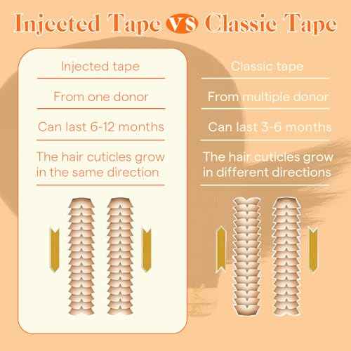 Full Shine Intact Virgin Tape in Hair Extensions Ombre Color 3/8/22 Invisible Injection Human Hair Tape in Extensions 18Inch Seamless Double Sided Tape ins Human Hair Extensions 10Pcs 25Gram