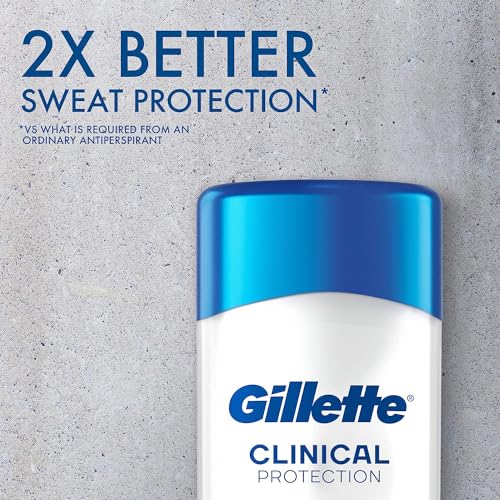 Gillette Clinical Antiperspirant and Deodorant for Men, 72hr Sweat & Odor Protection, Long Lasting Freshness, Anti-White Mark Technology, Clear Gel, Cool Wave Scent, 1.6 oz (Pack of 3)