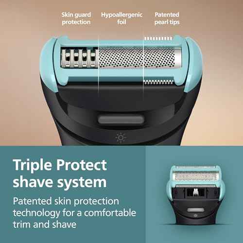 Philips Norelco Body Groomer Replacement Shaving Foil Head, 100% Showerproof & Waterproof Hypoallergenic Shaver Foil with Triple Protect Shave System, BG2010/40