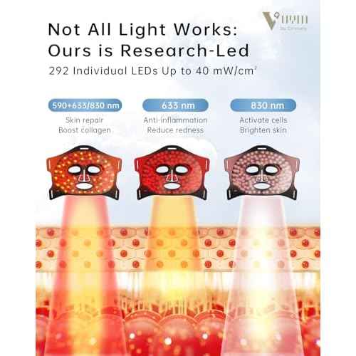 Red Light Therapy Mask: 292 LEDs High Energy Professional Infrared Red Light Therapy Device for Face Led Lighting Facial Mask Replace Photon Rejuvenation - Black