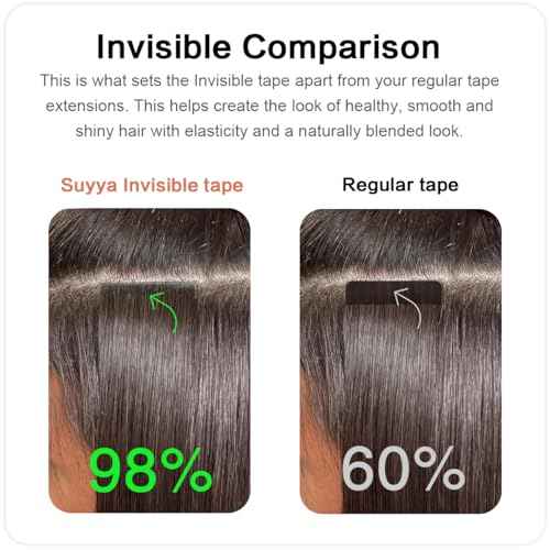 SUYYA Invisible Tape in Hair Extensions Human Hair Jet Black Seamless Injected Hand-Tied Pro Quality Virgin Human Hair 20PCS 50G/Pack Straight Tape Ins(18 inch #1 Jet Black)