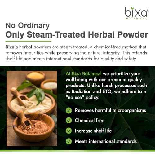 bixa BOTANICAL Peppermint Leaves Powder | Mentha Piperita | 1 Pound / 16 OZ | Ayurveda Herbal Supplement | Gluten Free, Non-GMO, Steam Treated, Vegan, 100% Pure.