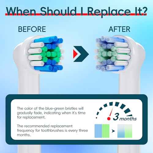 Replacement Toothbrush Heads for Oral B, Professional Soft Clean Toothbrush Head Compatible with Oral B Braun Replacement Heads Refill Pro 500/1000/1500/3000/3757/5000/7000/7500/8000