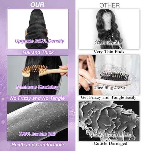 Body Wave Lace Front Wigs Human Hair 200 Density Frontal Wigs Human Hair 13x6 Hd Lace Front Wigs Human Hair Pre Plucked Brazilian Virgin Hair Glueless Wig 20 Inch Body Wave Wig for Women Natural Black