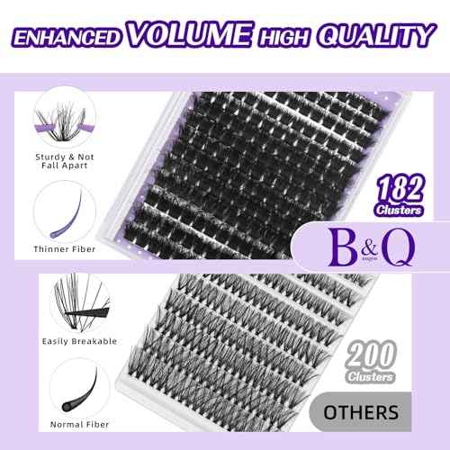 B&Q Fluffy Lash Clusters 200D Thick Lashes Eyelash Extensions Volume Lash Clusters 10-18mm Salon-style Dramatic Fluffy Lashes 280pcs Suitable for Beginners Makeup at Home(Lash-200D)