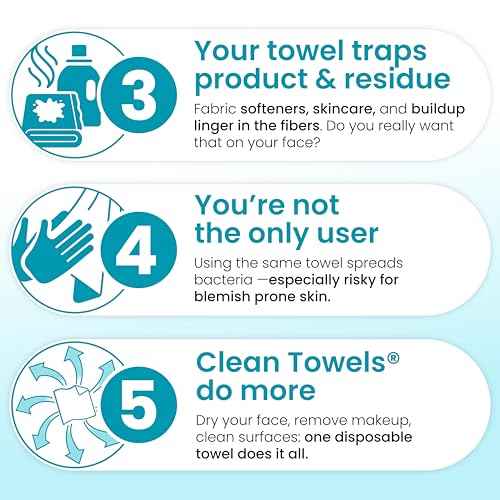Clean Skin Club Blemish Control Clean Towels¢ç XL, Compostable Face Towels, Light Exfoliation for Oily Skin, Eczema Association Accepted Disposable Face Towelette, Makeup Remover Dry Wipes, 50 count