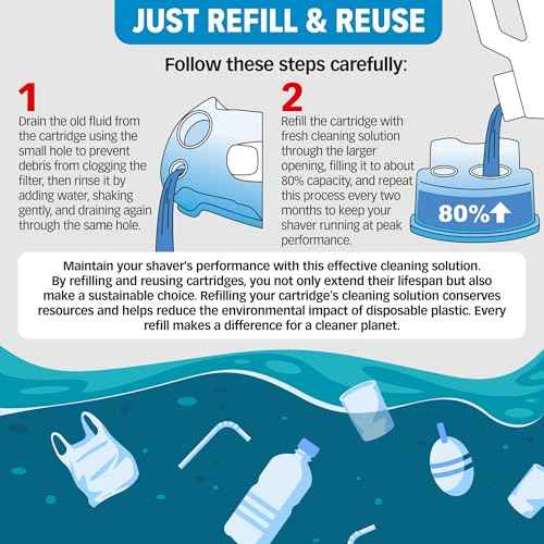 32oz Shaver Cleaning Solution & Easy Refill. Compatible with Braun Clean & Renew