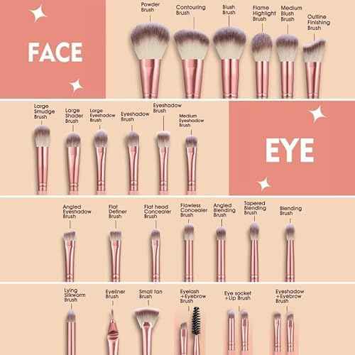 46Pcs Pink Makeup Brushes Set Professional Makeup Kit Multi-functional Makeup Tool Set with Facial Makeup Accessories, Foundation Makeup Brush Kit Eye and Face Make up Brushes & Tools