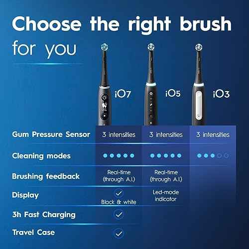 Oral-B iO Deep Clean Rechargeable Electric Powered Toothbrush, Black with iO Series 3 Limited, 2 Brush Heads and Travel Case - Pressure Sensor to Protect Gums - 3 Cleaning Settings - 2 Minute Timer