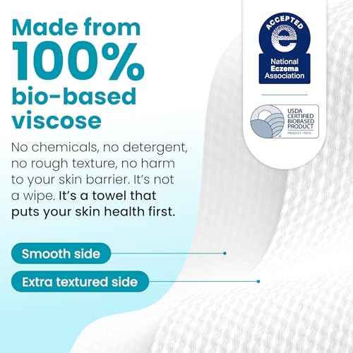 Clean Skin Club Blemish Control Clean Towels¢ç XL, Compostable Face Towels, Light Exfoliation for Oily Skin, Eczema Association Accepted Disposable Face Towelette, Makeup Remover Dry Wipes, 50 count