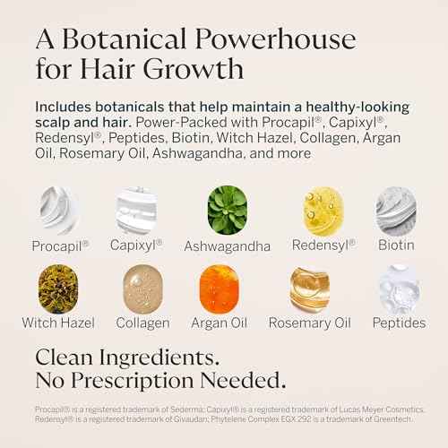 Happy Head Hair Regrowth Serum ? Leave-In Scalp & Hair Treatment with Procapil¢ç, Biotin & Rosemary ? Lightweight Formula ? 2oz