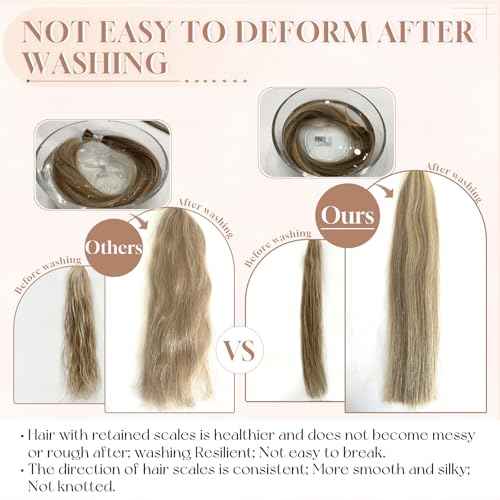 Microlink Hair Extensions Human Hair 18613 Blonde 30g/30s/Pack 20inch Microbead Micro Loop Hair Extensions Real Human Soft and Glossy Longer Life