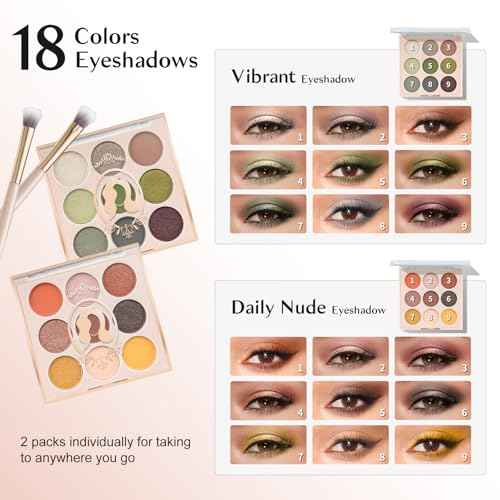 Color Nymph All In One Makeup Kit For Teens Girls | Starter Make up Set With Cosmetics Bag | Included Eyeshadow Blush Lipstick Lip Pencil Eye Pencil Brush Mascara | Travel Makeup Bag Design£¨ White £©