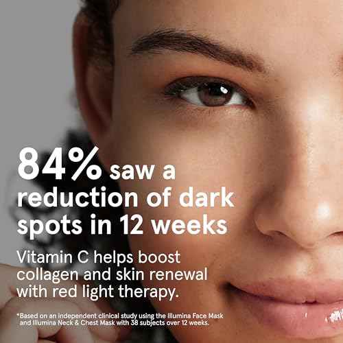 iRestore Vitamin C Brightening Serum ? Anti Aging Face Serum with 15% Ascorbic Acid, Vitamin E, Ferulic Acid, Peptide Complex & Hyaluronic Acid (Pack of 2)