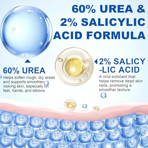 60% Urea with 2% Salicylic Acid Urea Foot Care Stick, 2PCS Heel Stick for Cracked Feet, Foot Care Cream Moisturizer for Dry Cracked Feet, Knees, Elbows, Hands, Foot Lotion Stick