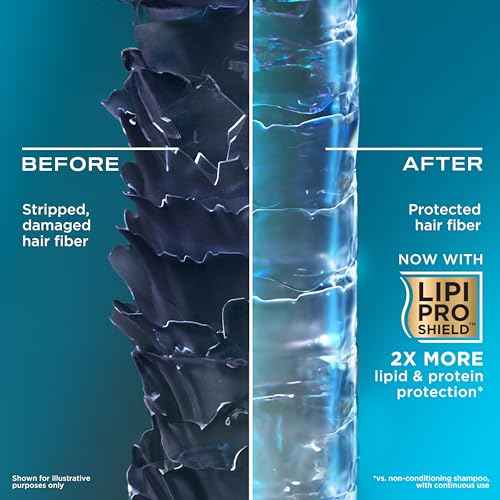 OGX Clarifying Strength + Rosemary Mint Conditioner, Clarifying Conditioner for Oily Hair Visibly Helps Remove Oil & Residue to Clear Away Buildup, Sulfate-Free Surfactants, 13 fl. oz