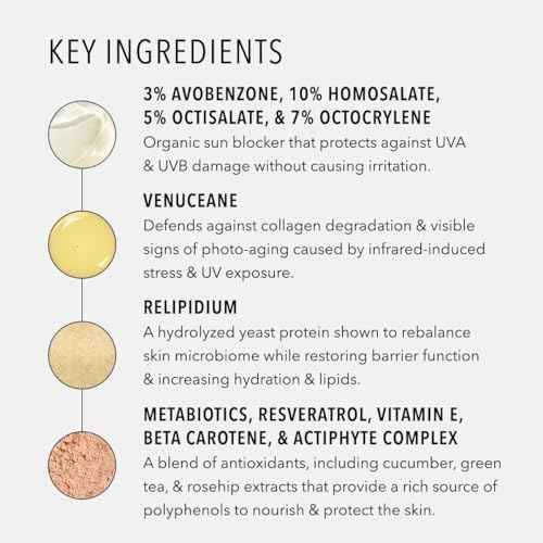HydroPeptide Solar Defense Body SPF 30, Broad Spectrum, Water Resistant Sunscreen, Hydrates and Soothes, 6 Ounce
