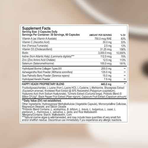Happy Head Hair Growth Supplement for Men and Women ? Thicker, Fuller Hair with Saw Palmetto, Ashwagandha, Biotin, Collagen, Keratin, Probiotics & Vitamins A & D ? One Month Supply ? 60/ct