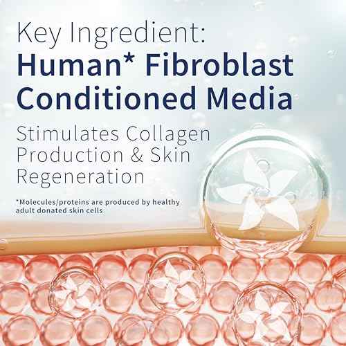 Intensive Skin Serum for Hydration, Anti-Aging - Featuring Fibroblast Technology for Collagen Boost & Skin Firmness - Reduces Fine Lines & Wrinkles - .7 fl oz