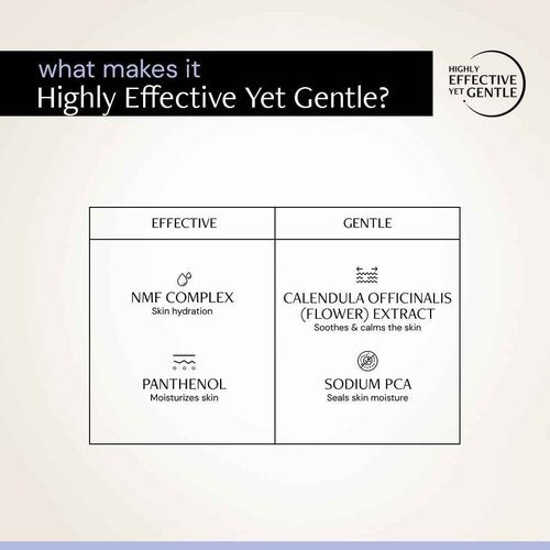 Deconstruct Oil-Free Moisturizer | Non Sticky, Lightweight, Non-Comedogenic & Fast-Absorbing | Tested for 72H Hydration | For Oily, Acne-Prone & Sensitive Skin |50g