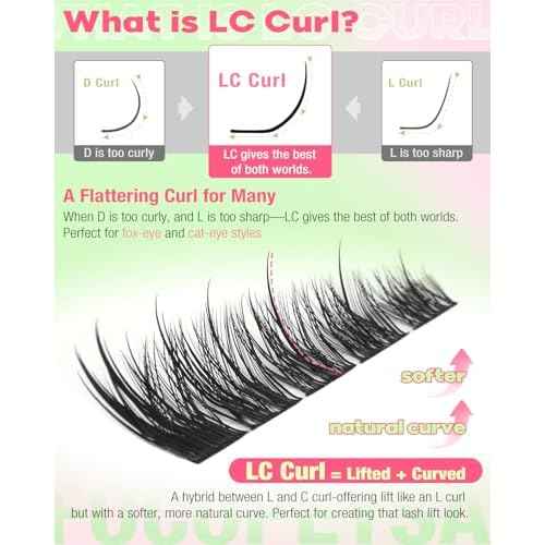 Focipeysa Wispy Lash Clusters Spiky Eyelash Clusters 10-18mm Eyelash Extensions Fox Eye Eyelash Right Left Individual Lashes Cat Eye Lashes Thin Soft Lash Extension Waterproof Lash Cluster