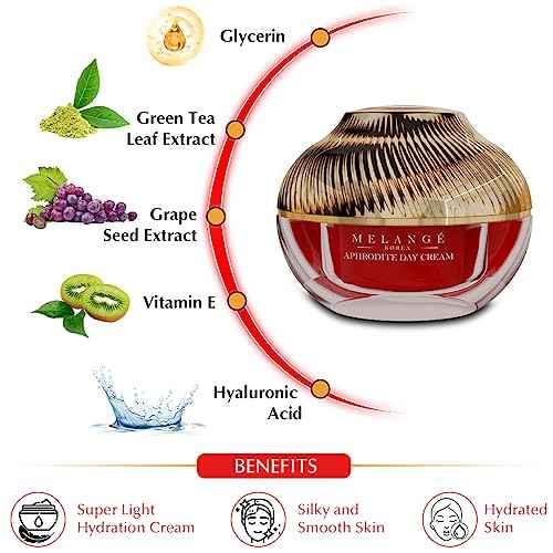 Aphrodite Day Cream | Made in Korea | Daily Moisturizing Facial Cream - Intense Hydration