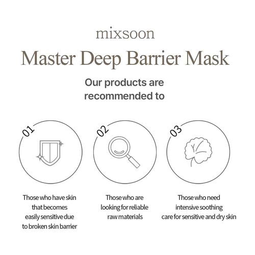 mixsoon Master Deep Barrier Mask 5ea