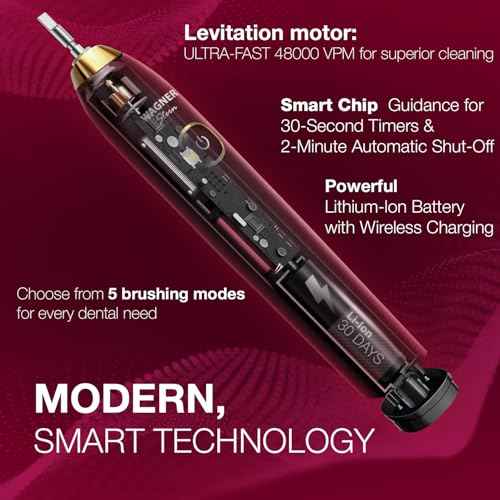 Wagner Stern The Ruby Red Edition ultrasonic whitening Electric Toothbrush Features Five Brushing Modes, Eight Soft Brush Heads, and a Premium Travel case.