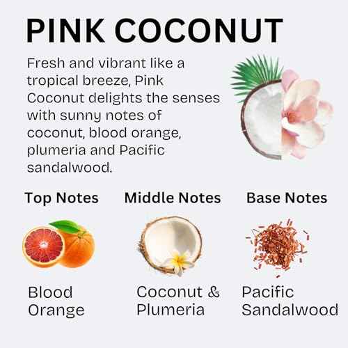 Cucina Fruits & Passion Alo Pink Coconut Eau Fraiche light, airy fresh spray perfume in warm weather 50 ml/ 1.69 fl.oz