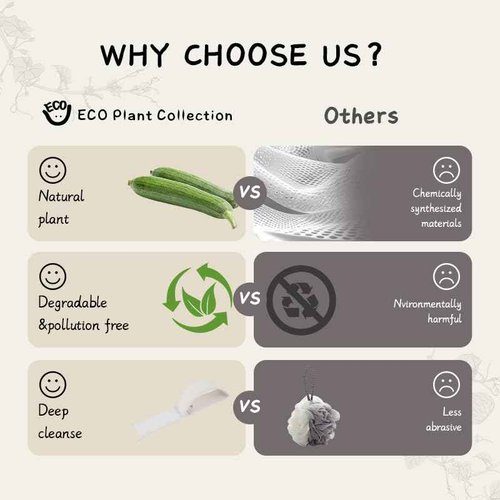 ECO Plant Collection Natural Loofah Bath-Sponge-2 Count, Exfoliating Body Scrubber for Women and Men,Exfoliate & Soothe Face & Body, Back Scrubber for Shower. Biodegradable Fashion Storage Bag