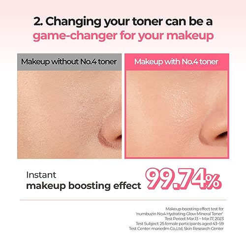 numbuzin No.4 Toner | Hydrating Glow Mineral Toner | Thermal Water, Hyaluronic Acid, Niacinamide | Deep Hydration, Glowing Skin, Makeup Booster, Gentle Exfoliation, Soothing | 6.76 fl. oz.