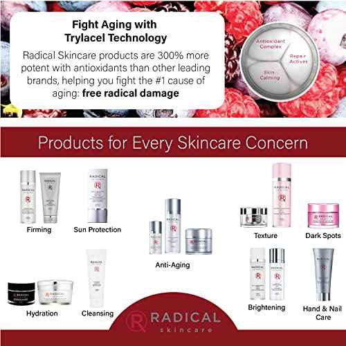 Radical Skincare Hand & Nail Multi Repair Creme - Provide Moisture & Fight Aging | Strengthens Nails & Cuticles | For All Skin Types Including Sensitive Skin | Cruelty & Paraben Free (2.5 oz, 2 Pack)