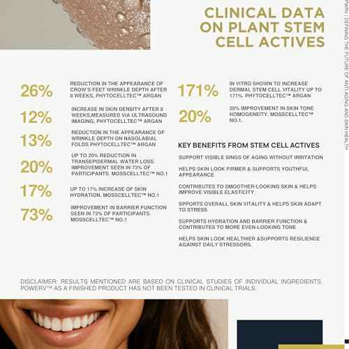 Sensitive Skin Anti-Aging Premium Barrier Serum, BioTech Patented Plant Stem Cell, Astaxanthin, Beta-Glucan, Ceramides, Squalane, Fragrance-Free Hydrating Moistorizing | The New Skin Care by PowerV¢â