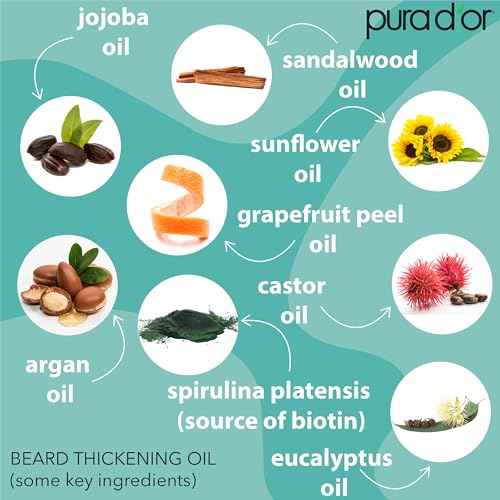 PURA D'OR 4 Oz Thickening Beard Oil ? Moisturizing Blend with Rosemary, Biotin & Castor Oil ? Increases Moisture, Thickness and Shine - Reduces Dryness and Breakage