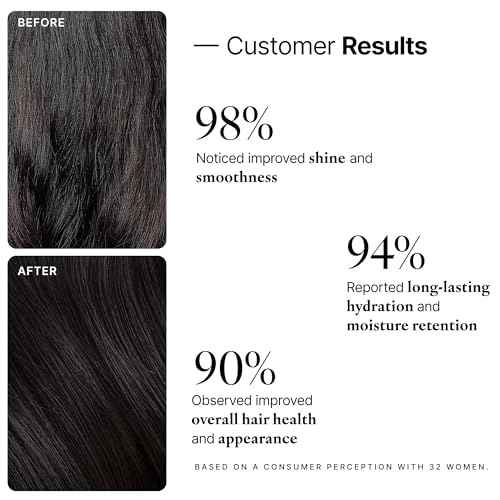 My Way Hair DNA Leave-In Conditioner ? Deeply Nourishing Treatment for Damage Reversal, Shine Revival, and Smoothness ? Paraben, Phthalate, Sulfate, and Cruelty-Free Hair Care (1.7 oz)