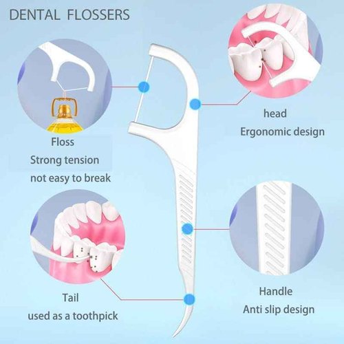 Dental Floss Holder Pop-up Floss Box Automatic Tooth Picks Flossers Dispenser Portable Tooth Picks Flosser Box and Flossers for Adults Floss Pick Holder,with Refill and Travel Case
