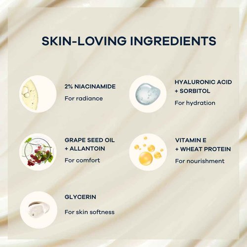 HedgeLeap Scented Perfume Body Lotion – Sunny Fig with Notes of Lemon Zest, Fig Nectar, Osmanthus & Sandalwood | Long-Lasting Glow Niacinamide Moisturizer, K Beauty Lotion (5.07 fl oz)