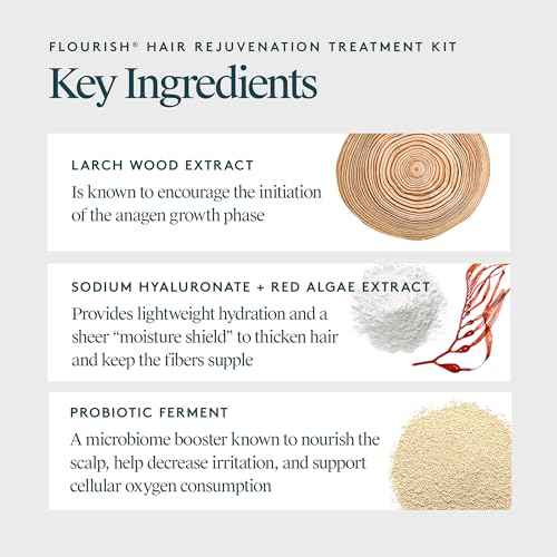 Virtue Flourish Shampoo, Conditioner and Density Booster Treatment Bundle for Thinning Hair for Women, 100% Drug-Free Regimen