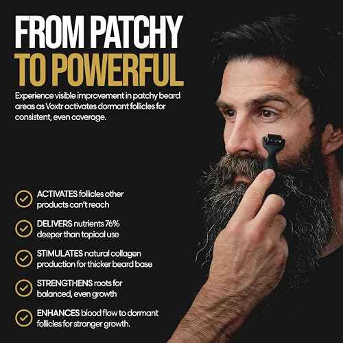 The Beard Struggle Voxtr Beard Growth Serum with Follicle Acceleration Matrix - Beard Serum, 1.69 Fl. Oz. US