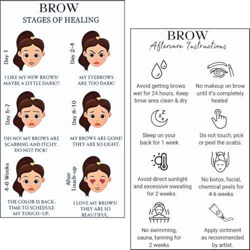PMU Permanent Makeup Eyebrow Aftercare Card | 50 packk 2 x 3.5 Inch business card size | Tattoo Aftercare for Brow Microblading Ombre and Lip Blush
