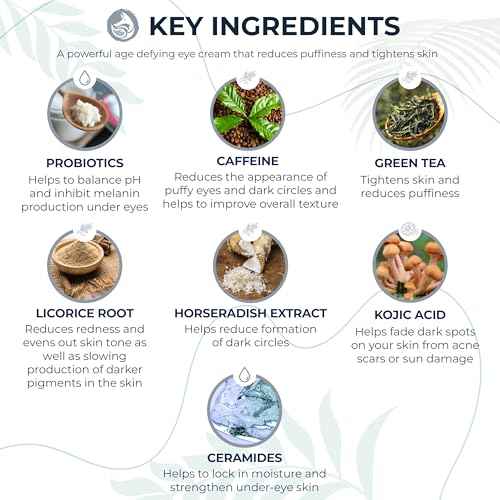 Probiotic Eye Cream with Caffeine for Dark Circles, Puffiness & Wrinkles - Luxury 28-Botanical Formula with Ceramides - Targets Under Eye Bags, Fine Lines & Crow's Feet - USA Made 0.5oz