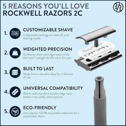 ROCKWELL RAZORS 2C Gunmetal Chrome Double Edge Safety Razor With Adjustable Shave Settings and 5 Fully Recyclable Razor Blades. Reusable Safety Razors for Men and Women