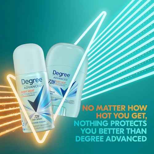 Degree Women¡¯s Travel Deodorant Antiperspirant Bundle ? Advanced 72H Protection Mini Sticks and Dry Sprays, Shower Clean Scent (4 Piece Set)