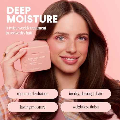 MONDAY HAIRCARE DEEP MOISTURE Hair Mask with Keratin, Argan Oil, Shea Butter & Coconut Oil for Dry to Damaged Hair 250 mL (Dual Pack)