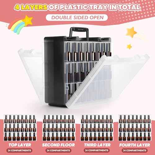 RISOU Portable Nail Polish Organizer - Large-Capacity Double-Sided Storage Case Holds 96 Bottles of Nail Polish.(15ml - 0.5 fl oz)(Case Only)