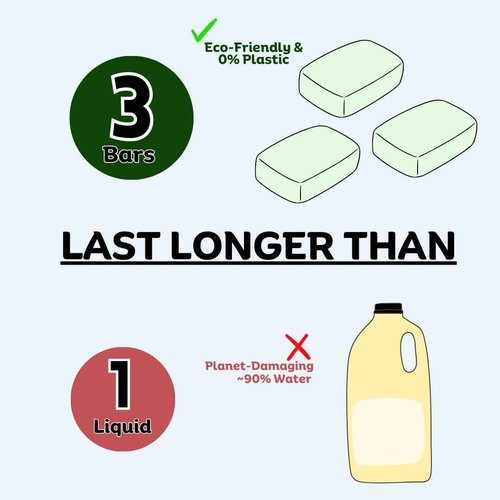 KELEBS Hypoallergenic Kids Soap Bar 7 Bars - Organic & Gentle Chamomile Body Wash for Children - Natural Ingredients, Fun Bath Time | Value pack
