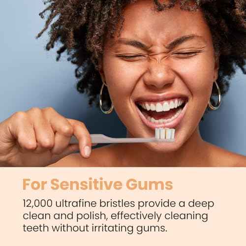Lindo Polishing Toothbrush - for Sensitive Gums and Teeth, 12000+ Ultra Fine Bristles, Soft and Gentle, Deep Clean, Pack of 4 (Blue, Gray, Beige, Black) (Black, Gray, Beige, Peach, 8 Pack)