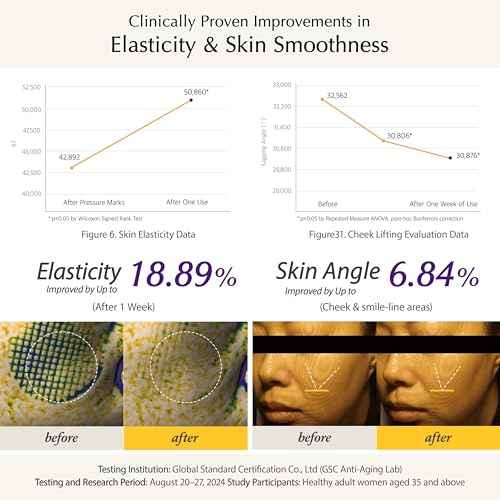 Shake-Activated Ampoule Serum Spray ? Dual-Phase Plumping & Firming with Bakuchiol & Exosome (80ml)