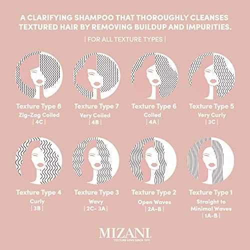 Mizani Moisture Fusion Gentle Clarifying Shampoo - Cleanses Hair to Remove Buildup, With Charcoal, For Curly Hair